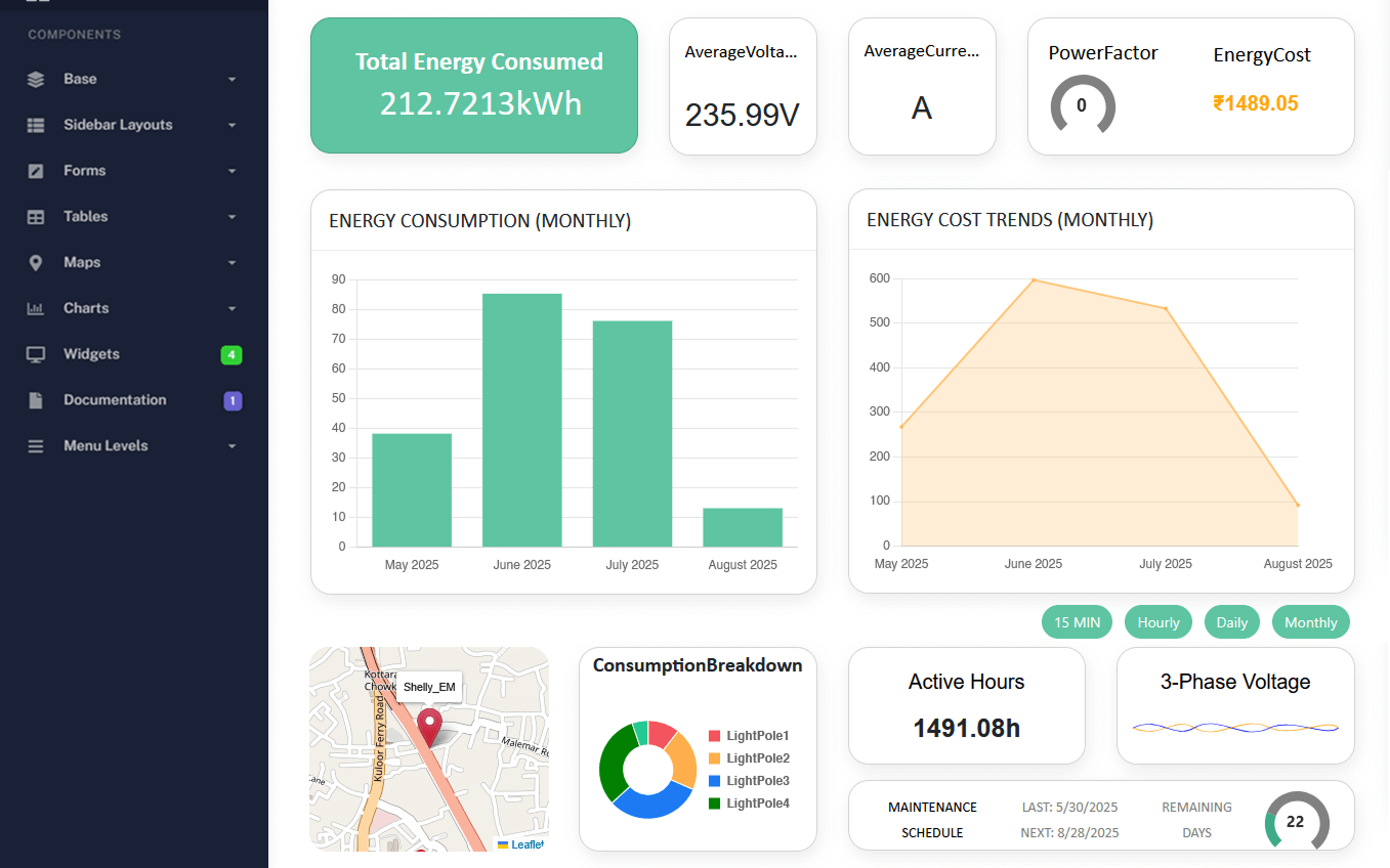 Water Monitoring System